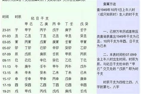 五行 木旺|八字中的五行木该如何理解 八字五行木旺的人忌讳什么